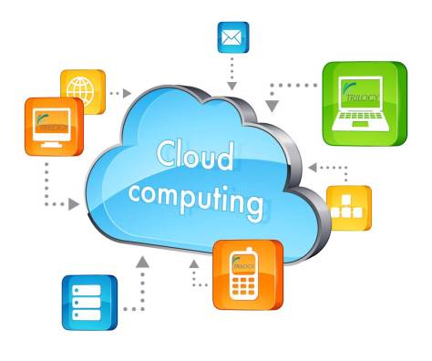 Cloud Computing-Trilogy